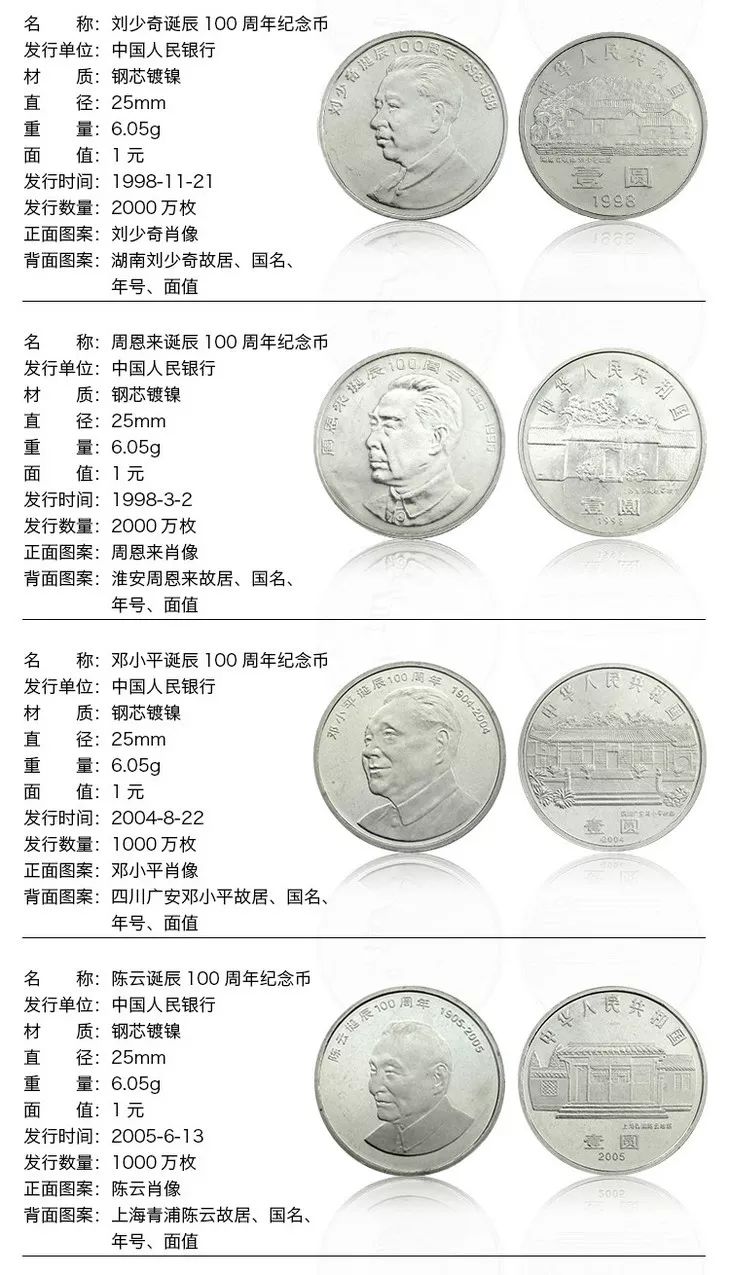 不断进化的学习之旅，最新版本下的自信与成就感魔法之旅