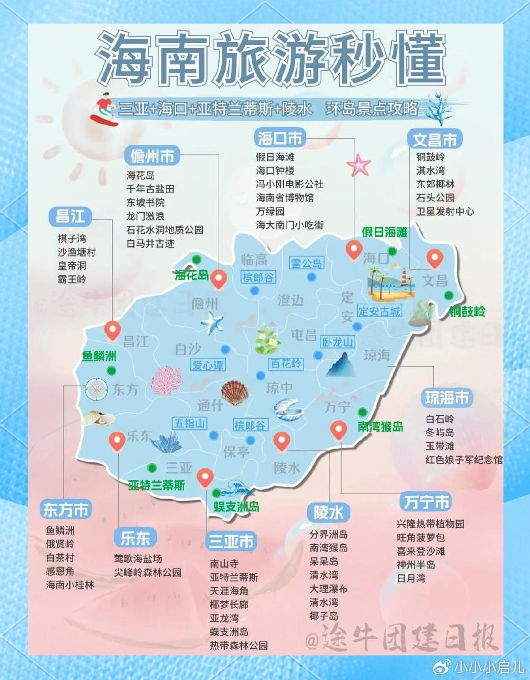 海南旅游最新论述与动态