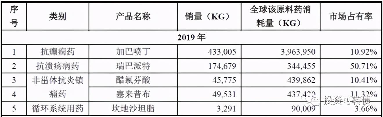 最新转债，探索与机遇的交汇点