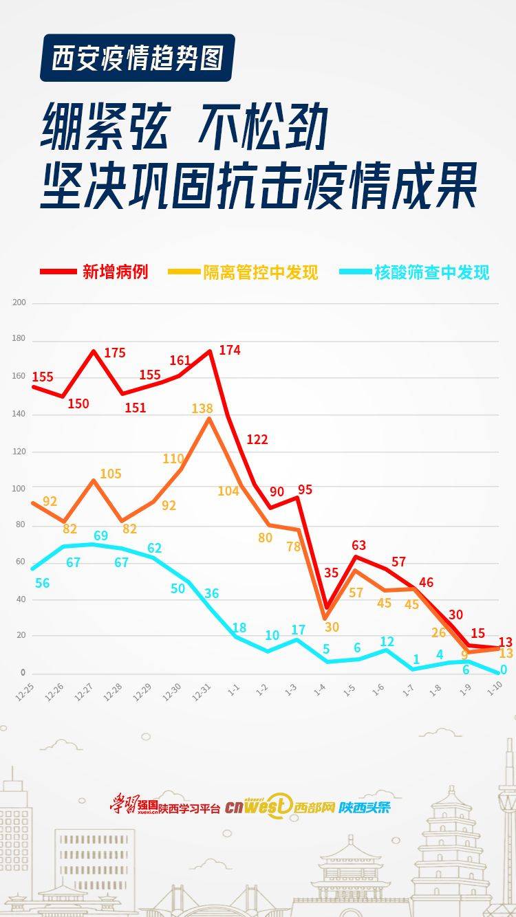 最新疫情走势下，自然美景之旅寻求内心平和与宁静