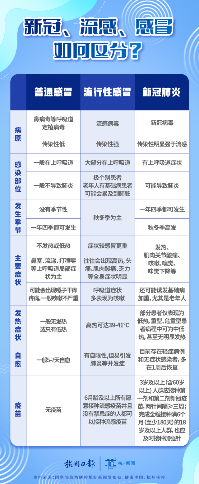 流感最新动态，自然美景之旅的治愈力量探索