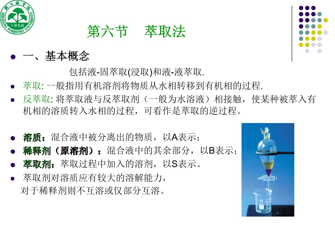 最新萃取法详解，步骤指南与操作技巧