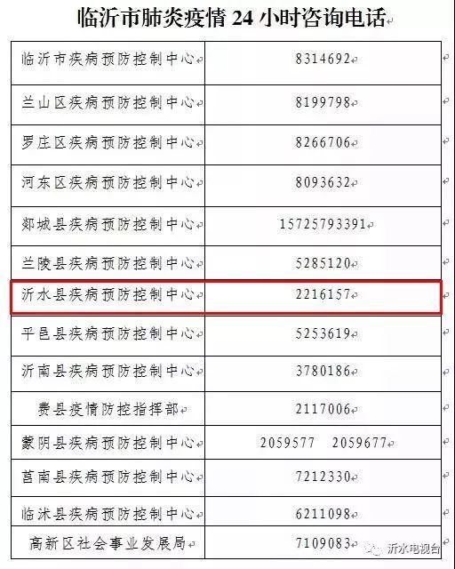 智慧家居 第7页