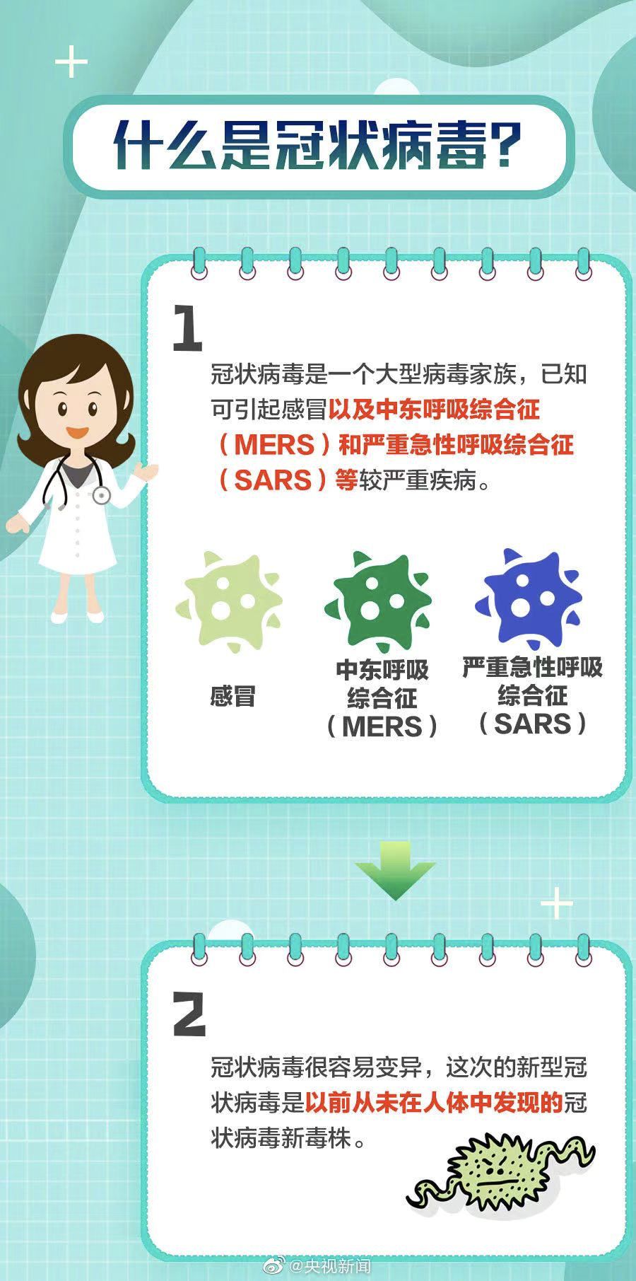 感染情况最新更新与小巷特色小店探秘