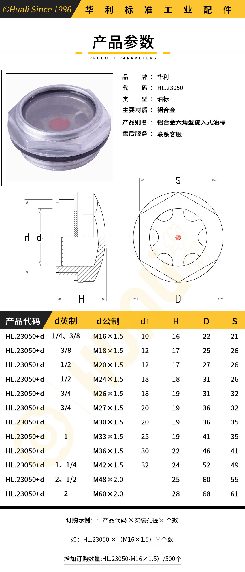 最新油标,时代进步的见证者