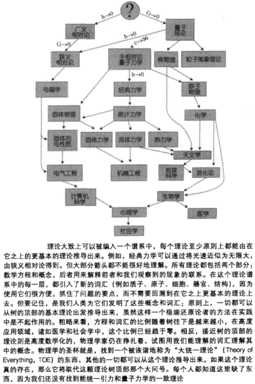 探索自然美景，最新理论P引领内心平和与喜悦之旅