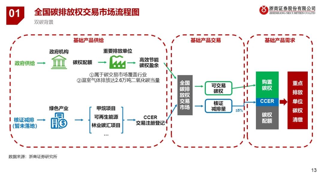 碳最新叫法揭秘，小巷深处的绿色秘境探索