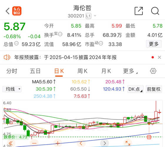 生活品 第4页