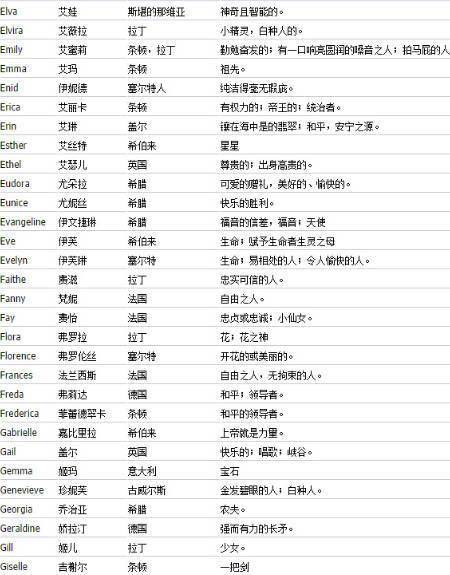 最新好名字科技产品介绍，探索科技前沿，领略创新魅力