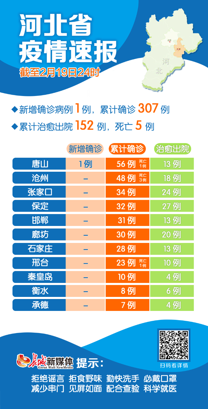 河北唐山疫情最新动态，小巷深处的独特风味受关注
