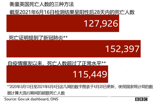 最新疫情报告人数分析与趋势预测