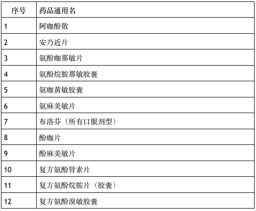科技引领生活新纪元，最新防挂底神器揭秘