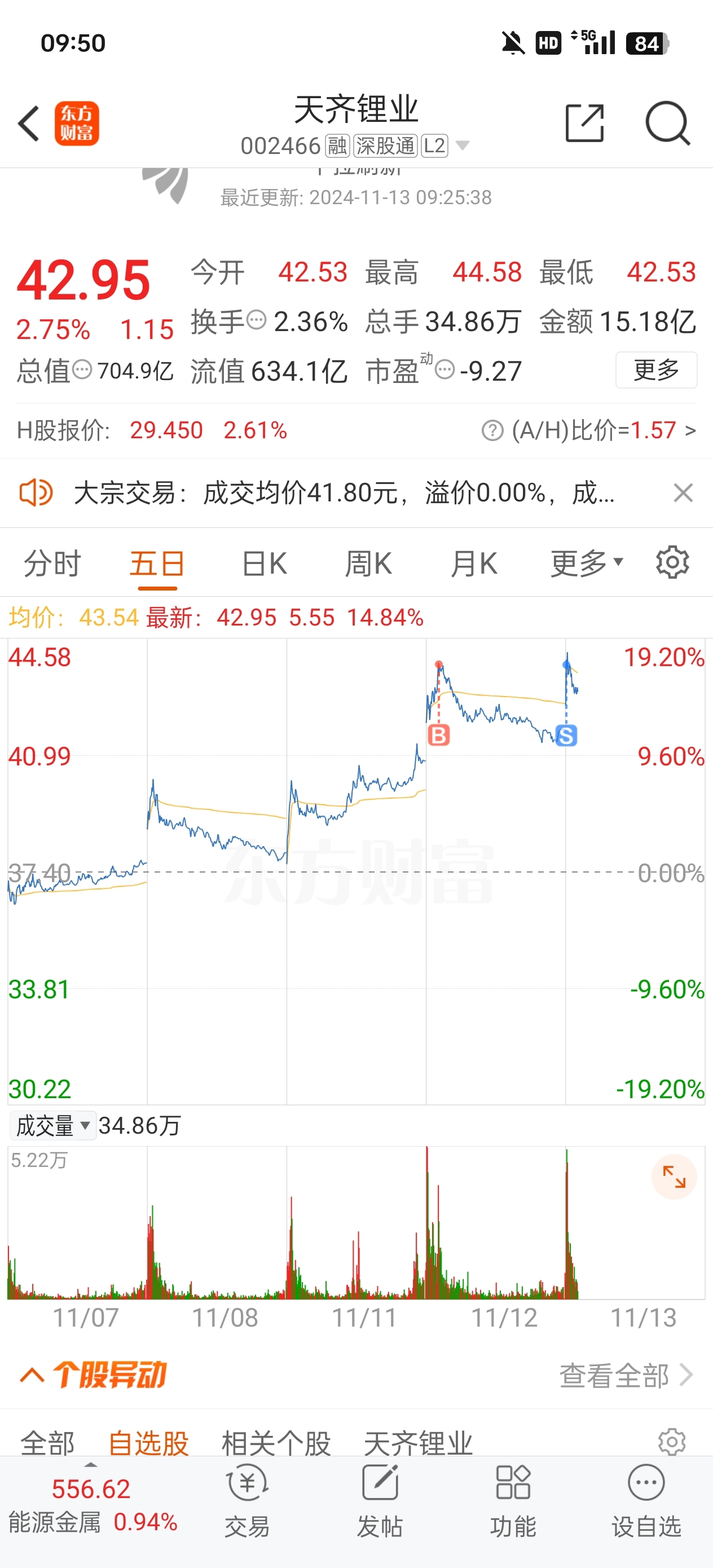 天宜锂业最新动态解析及展望