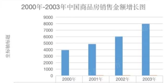 疫情最新数据消息月，回顾与前瞻，洞悉疫情动态与趋势