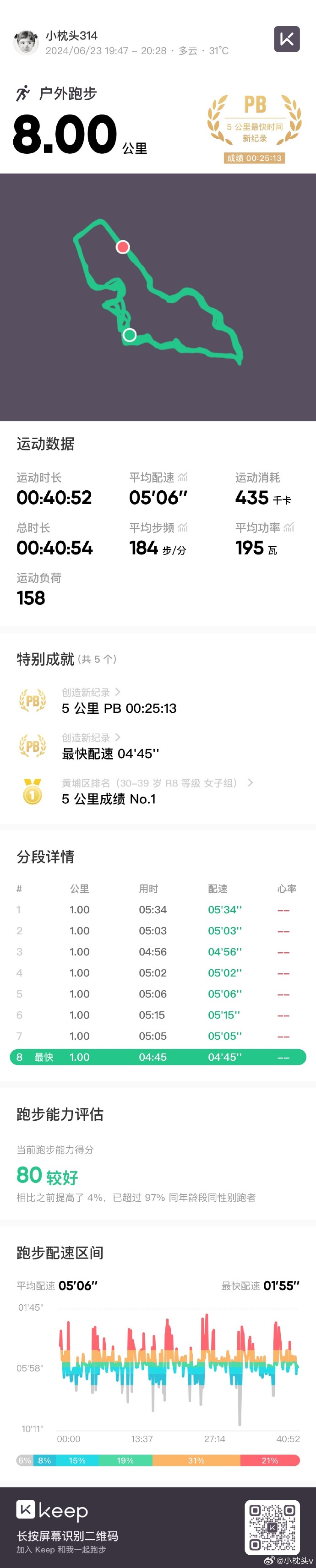 打跑房网站最新动态，虚拟与现实的温馨奔跑之旅