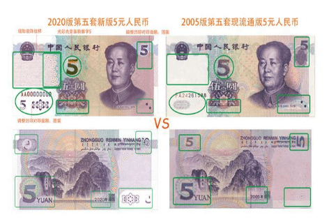 5元最新版的多元观点分析，价值及其影响探究