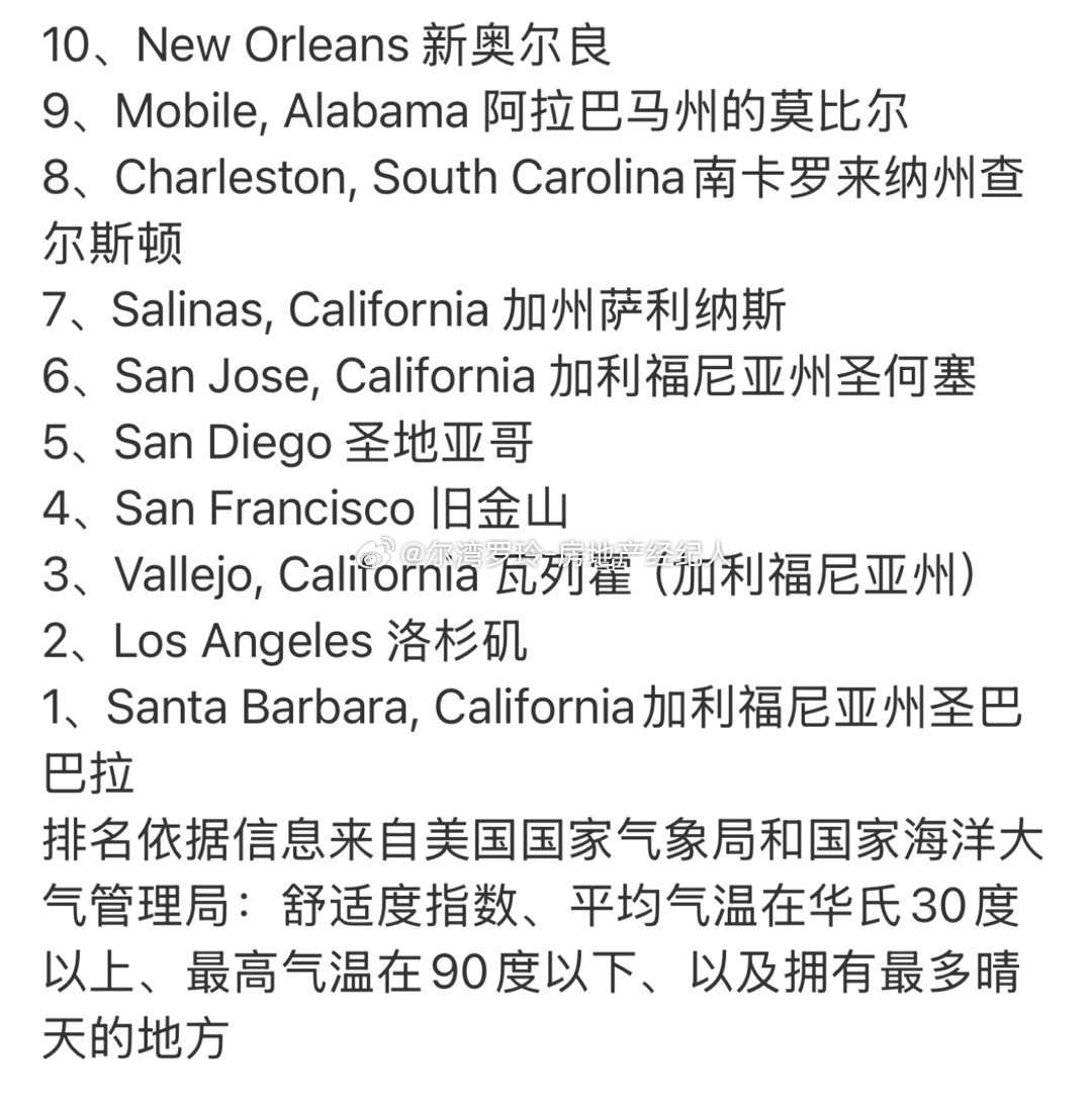 美国最新城市,追梦乐园,展现变化力量与自信源泉