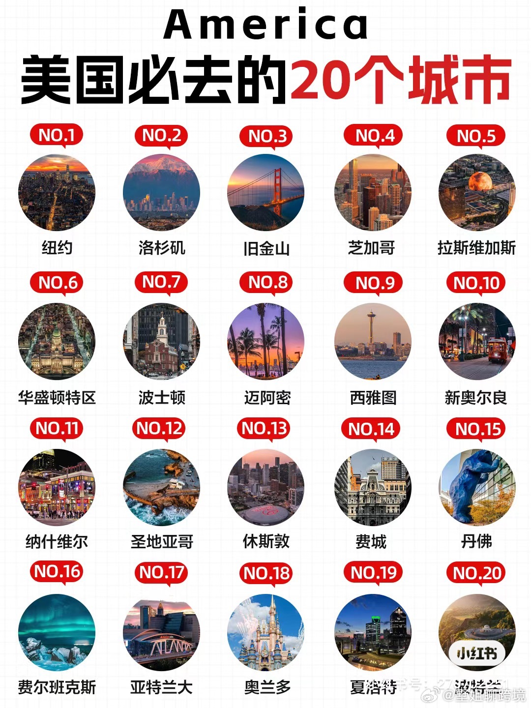 美国最新城市,追梦乐园,展现变化力量与自信源泉