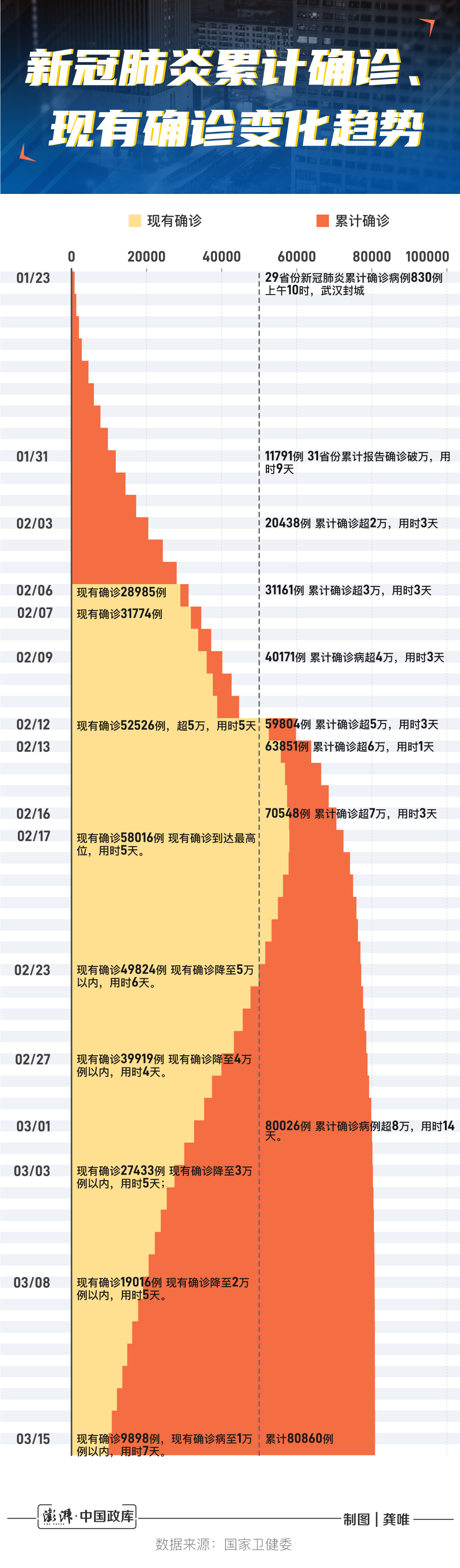 自然美景探索之旅，新冠疫情的最新变化与影响
