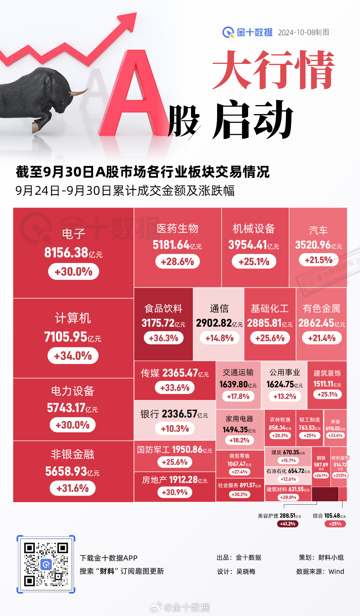 A股今日行情最新动态，股市中的温情故事