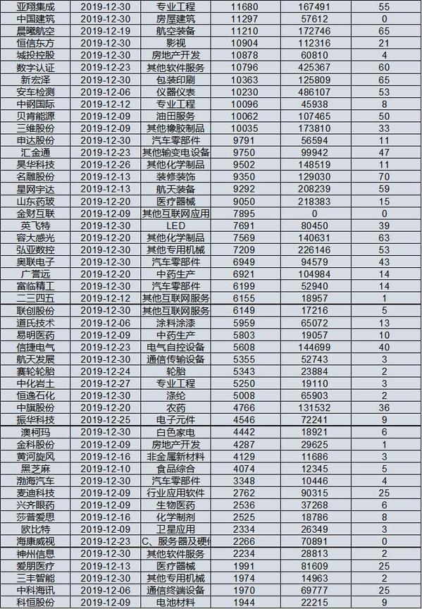 杭州社保基数调整，探索自然美景的同步之旅