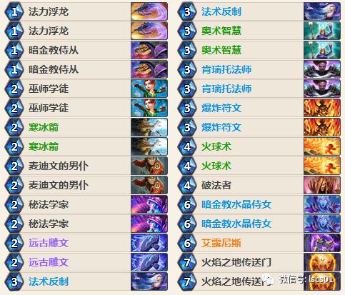 奥秘法最新版学习指南,初学者与进阶者的必备手册