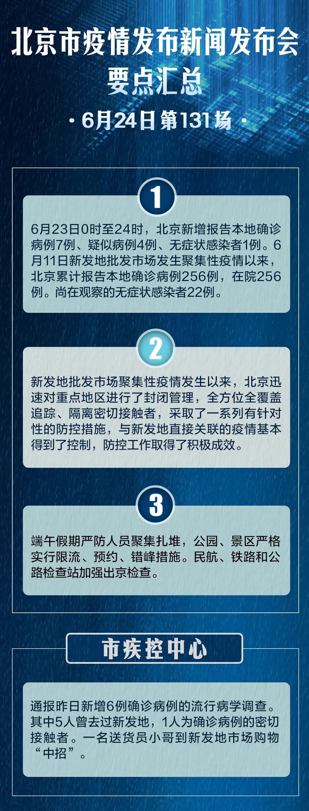 第211页
