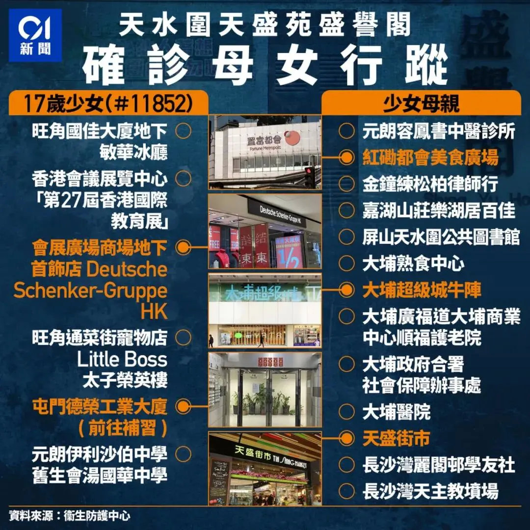 香港最新装修趋势，变化中的美与自信成就的力量